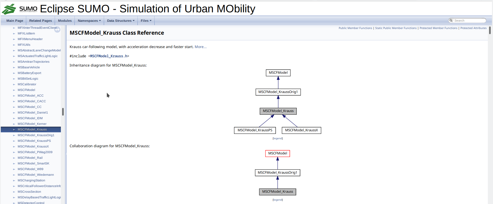 Image:DevDoxygenClassDiagrams.png