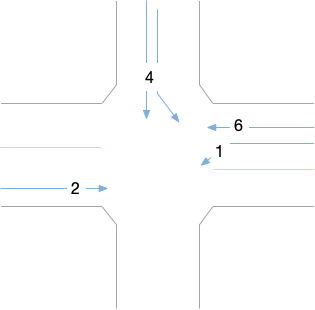 NEMA_ramp_intersection.png