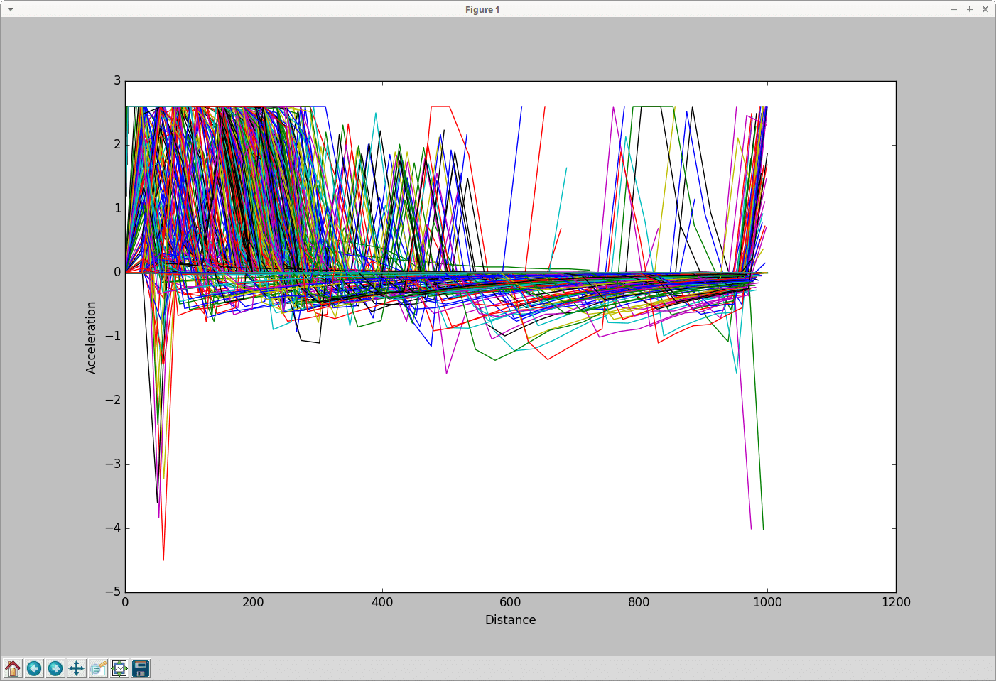 plot_trajectories.png