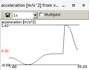 plotted_accel.png